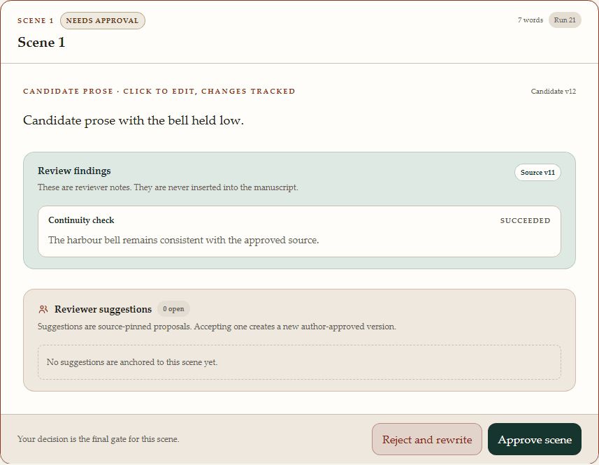The actual faibl interface showing a sample scene candidate, review findings, and author approval actions.